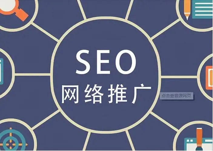 網(wǎng)站搭建好了，要怎么去進行推廣？